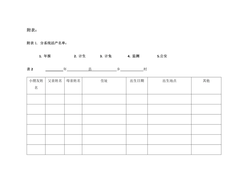 妇幼卫生年报质量控制工作手册附表.docx