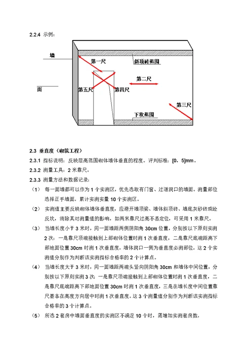 建筑工程质量实测实量操作指引