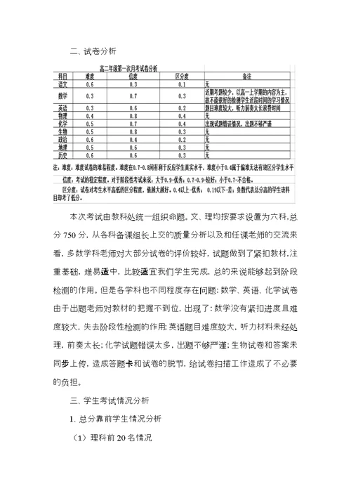 高二年级上期第一次月考质量分析