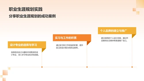 橙色摄影风大学生设计师职业生涯规划PPT模板