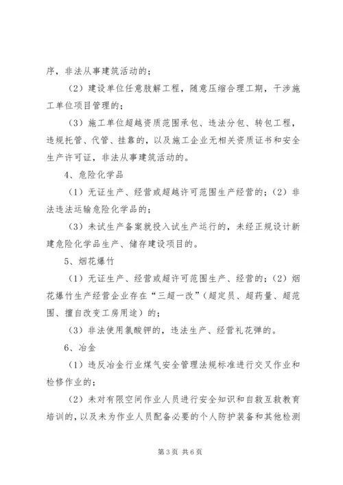 黄土乡人民政府关于集中开展严厉打击非法违法生产经营建设行为专项行动实施方案[5篇] (3).docx