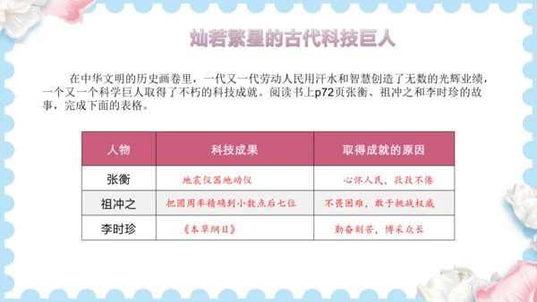 9 古代科技  耀我中华（课件）道德与法治五年级上册