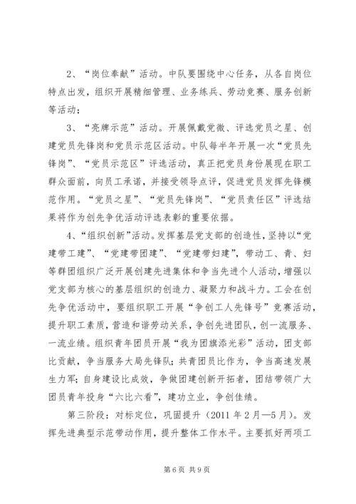 路政一中队六比六看实施方案.docx