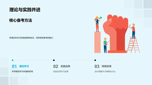 高三备考策略讲解PPT模板