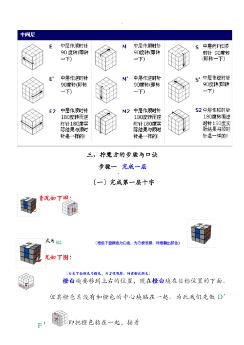 三阶魔方公式口诀图解[新手快速入门].docx