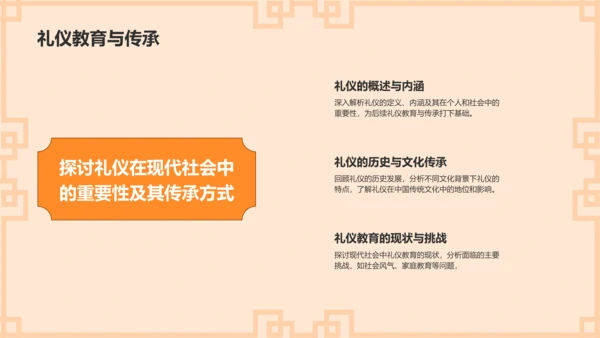 橙色水墨风文化礼仪PPT模板