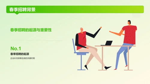 绿色3D风春季招聘PPT模板