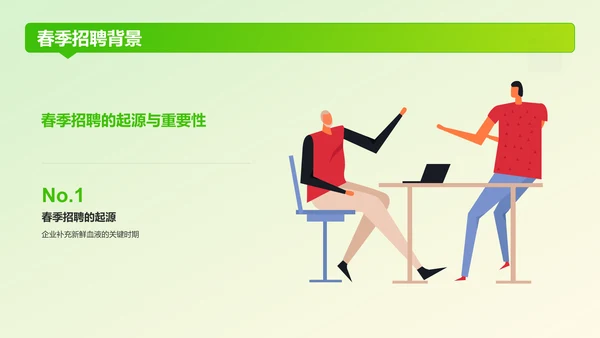 绿色3D风春季招聘PPT模板