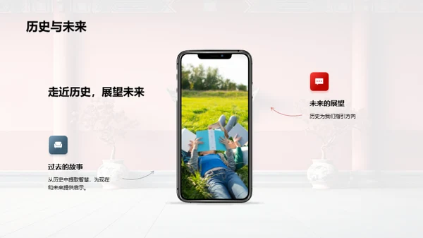 历史的秘密之门