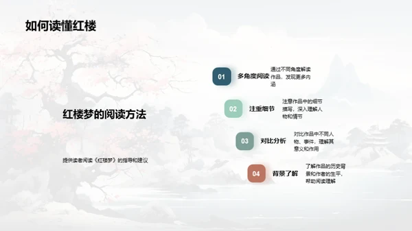 深度解读《红楼梦》