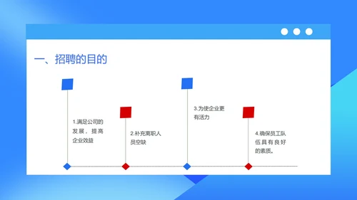 蓝色扁平风人事专员职场入职技能规范培训PPT模板