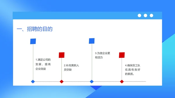 蓝色扁平风人事专员职场入职技能规范培训PPT模板