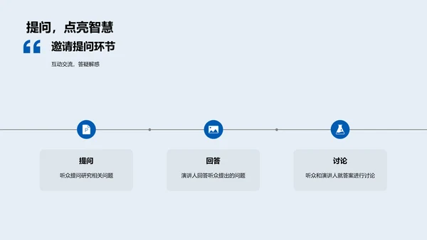 管理学成果答辩PPT模板