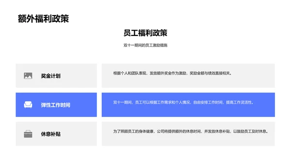 双十一人力资源调度