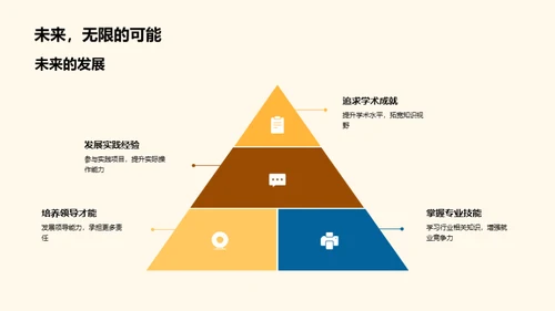 激情昂扬：升学之路