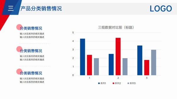 项目经理销售业绩汇报述职通用PPT模板