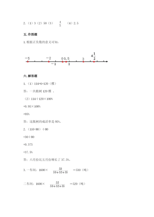 人教版六年级下册数学期末测试卷精品（达标题）.docx