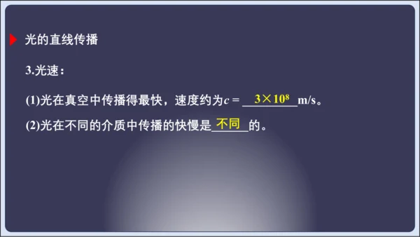 【人教2024版八上物理精彩课堂（课件）】4.6  第四章 光现象 章末复习