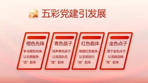 党支部党员大会工作总结汇报动态PPT