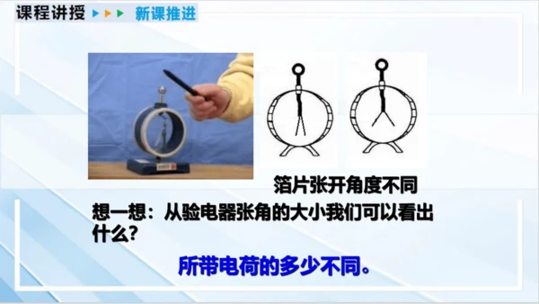 15.1 两种电荷课件- 2024-2025学年物理人教版九年级全一册（27页ppt）