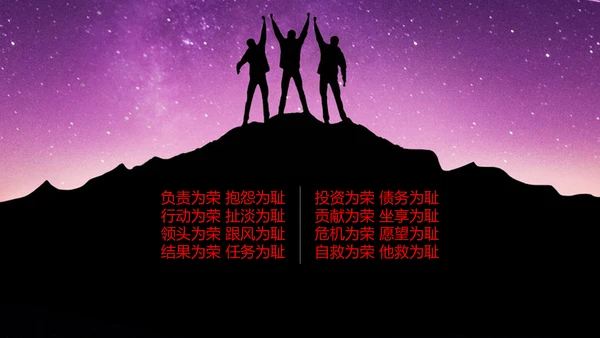 狼性文化教学企业团队培训PPT课件