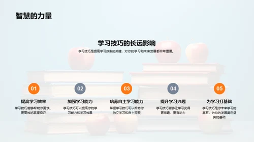 提升学霸技巧