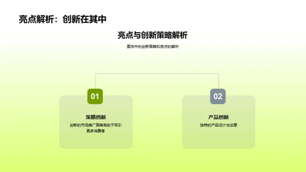 营销智慧在谷雨节