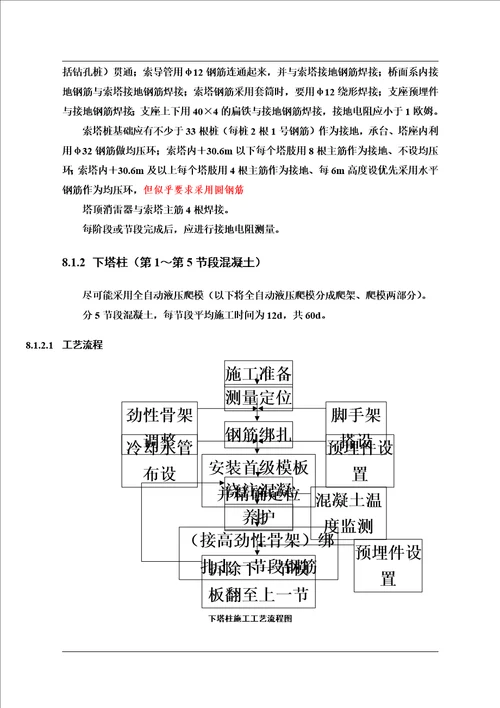 斜拉桥施工方案00002