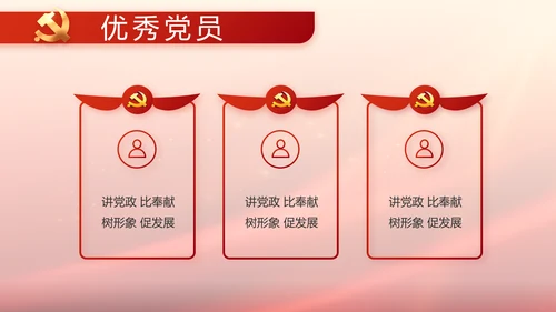 蓝色党建党支部述职报告动态PPT党课