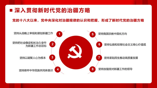 第三次中央新疆工作座谈会PPT模版