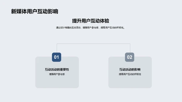 节气营销互动策略