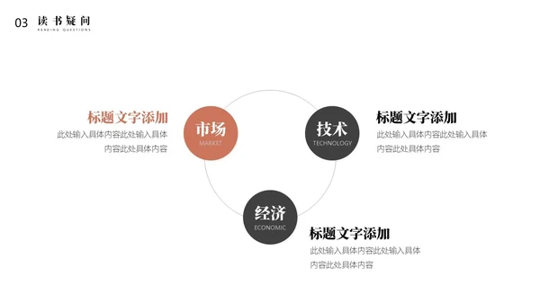 读书分享阅读读后感通用PPT模板