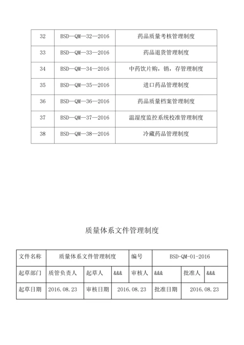 2016年最全药店质量管理制度.docx