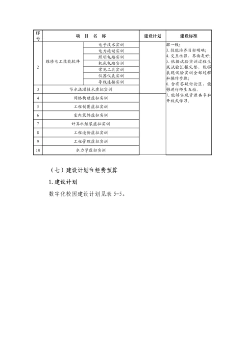 数字化校园建设数据中心实施专项方案.docx