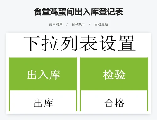 食堂鸡蛋间出入库登记表