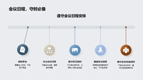 金融高管的餐桌礼仪