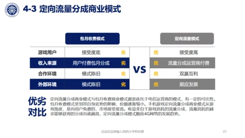 北大环境工程毕业答辩通用PPT模板