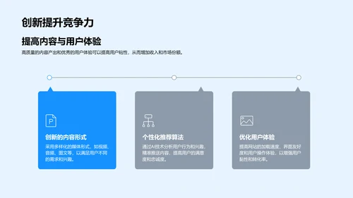 新媒体创新竞赛策略PPT模板