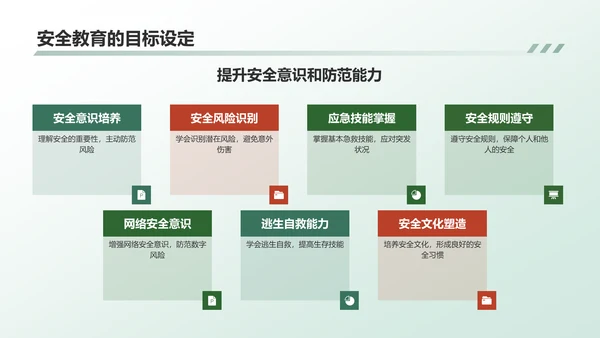 绿色商务风安全教育PPT模板