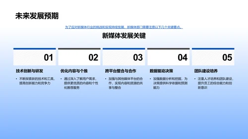 新媒体年度总结报告PPT模板