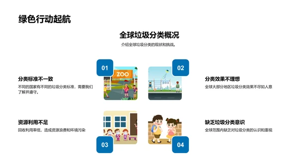 垃圾分类实践教育PPT模板