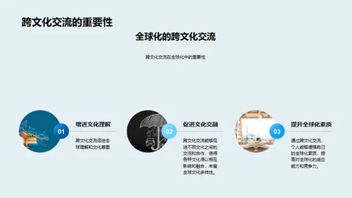 全球化与文化礼仪