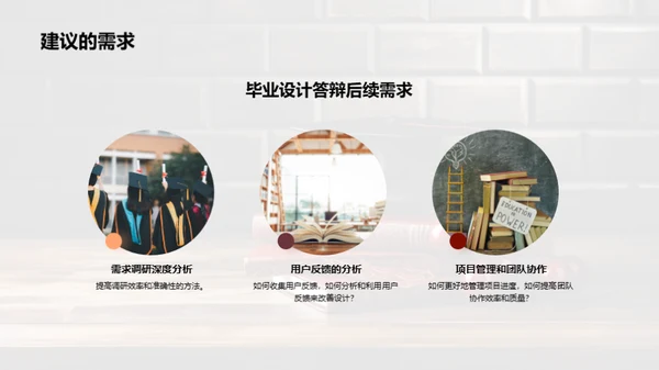 哲理设计：毕业之路