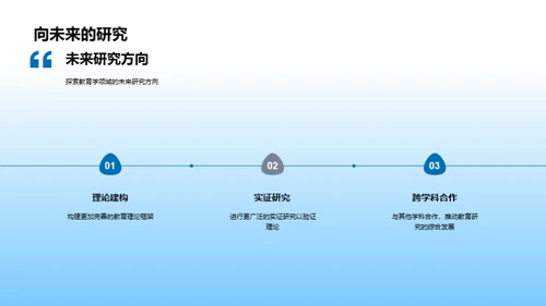 教育研究深度剖析