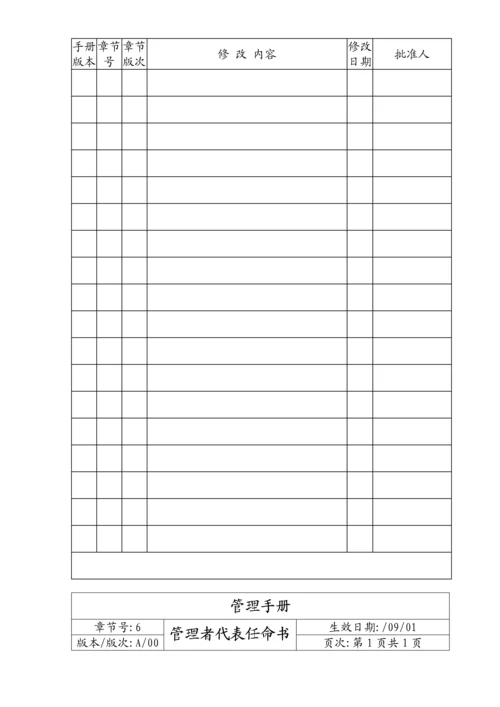 公司ISO14001环境全新体系管理标准手册.docx