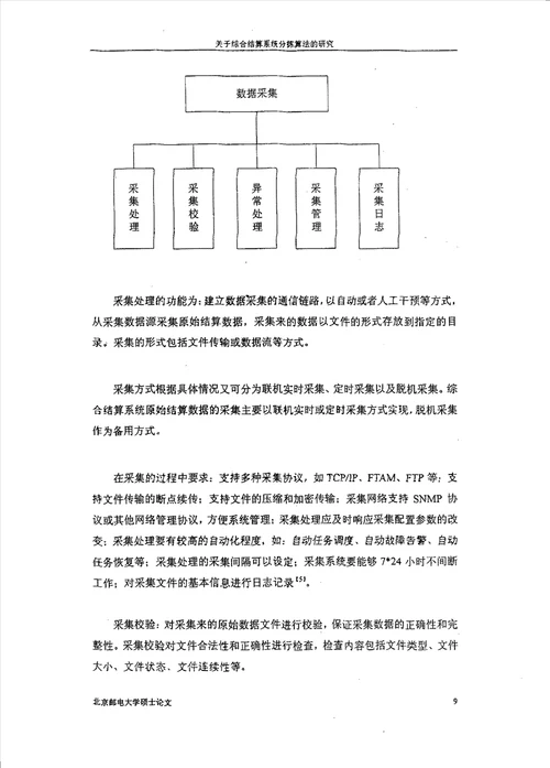 关于综合结算系统分拣算法的研究计算机应用技术专业论文