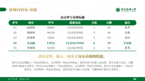 绿金配色安徽医科大学通用PPT模板