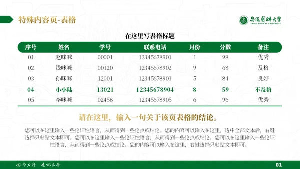 绿金配色安徽医科大学通用PPT模板