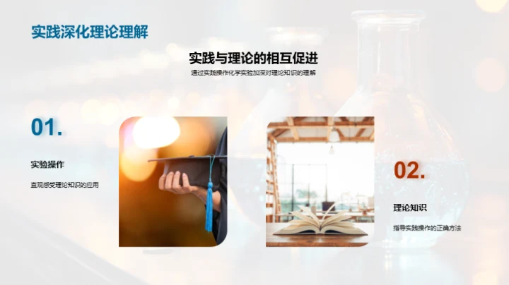 化学之美：理与实