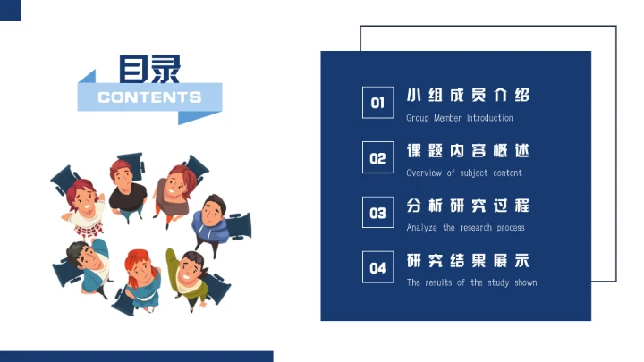 团队协作小组课题汇报通用PPT模板